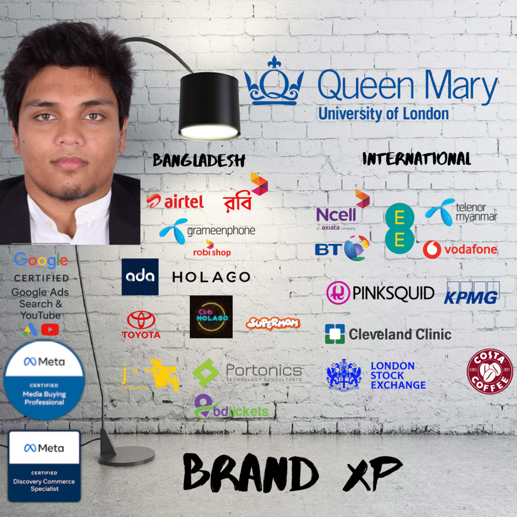Certified Global Media Buying Performance